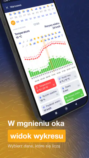Ventusky: Prognoza i radar screenshot