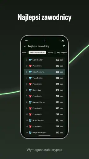 Veo screenshot