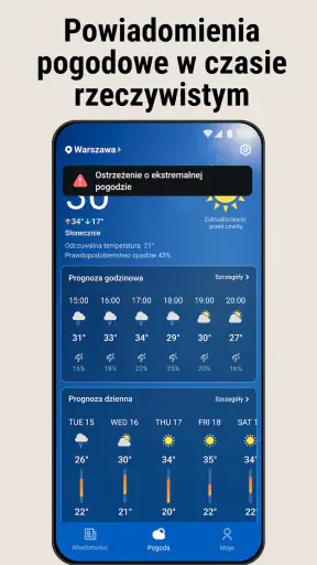 Wiadomości pogodowe - Radar screenshot