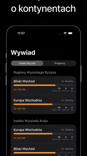 World Monitor App screenshot
