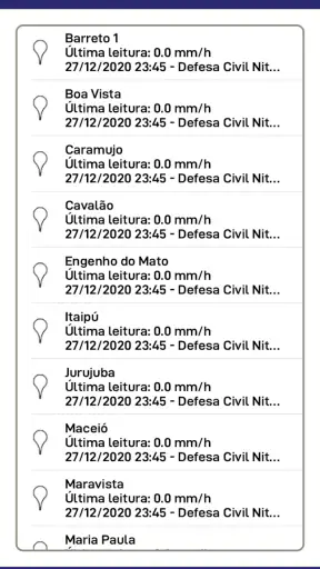 Alerta DCNIT screenshot