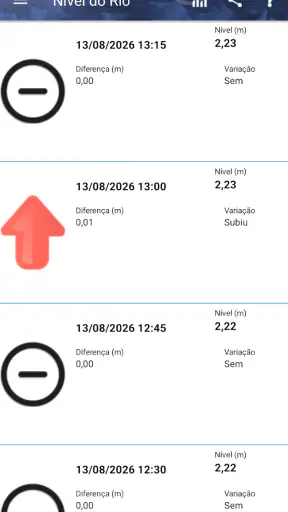AlertaBlu screenshot