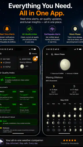 Alertas meteorológicos screenshot