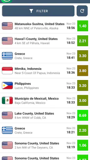 Alertas Terremoto & Rastreador screenshot