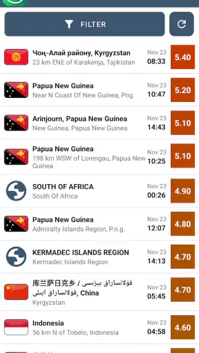 Alertas Terremoto & Rastreador screenshot