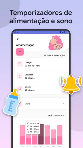 Amamentação e Sono do Bebê screenshot