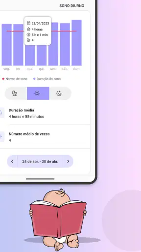 Amamentação e Sono do Bebê screenshot