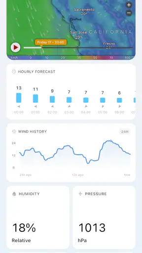 Anemometer: Wind Speed Tracker screenshot