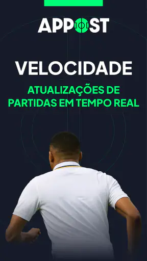 Appost | Resultados de Futebol screenshot