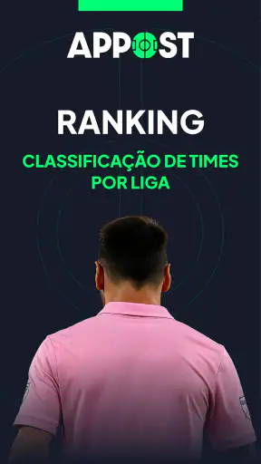 Appost | Resultados de Futebol screenshot