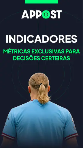 Appost | Resultados de Futebol screenshot