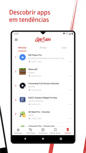 AppSales screenshot