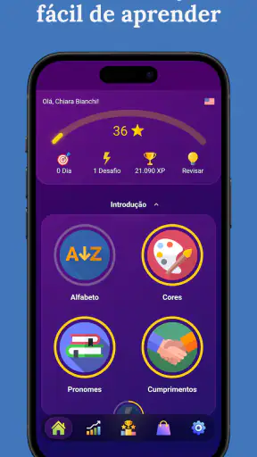 Aprender inglês - iniciantes screenshot