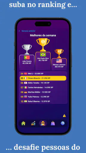 Aprender inglês - iniciantes screenshot