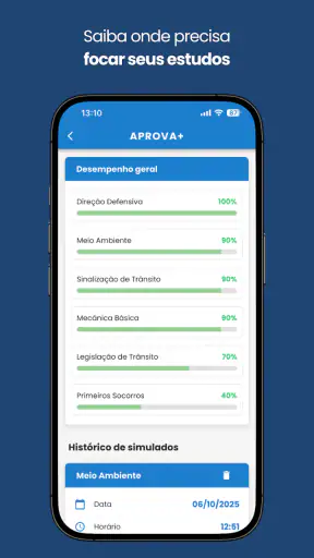 Aprova+ Prova de Habilitação screenshot