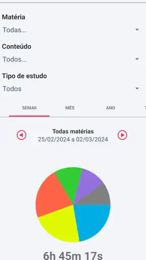 Aprovado - Controle de Estudos screenshot