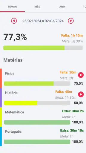 Aprovado - Controle de Estudos screenshot