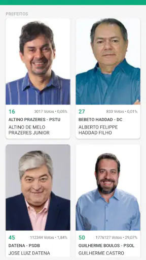 Apuração Ao vivo Eleições 2026 screenshot