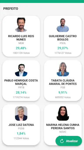 Apuração Ao vivo Eleições 2026 screenshot