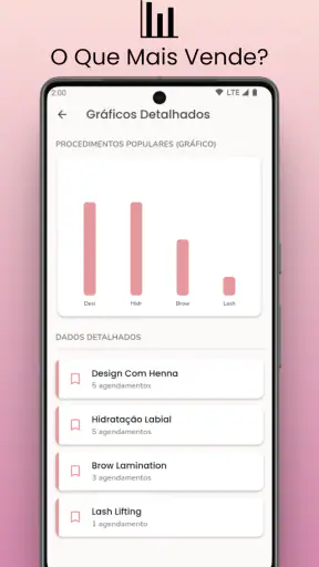 Beauty Book - Agenda Estética screenshot