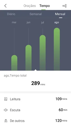 Bíblia sagrada - Versículos screenshot