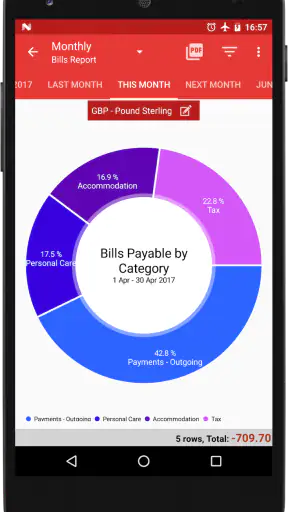 Bills Reminder & Organizer screenshot