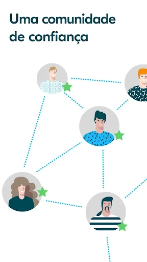 BlaBlaCar: Caronas e Ônibus screenshot