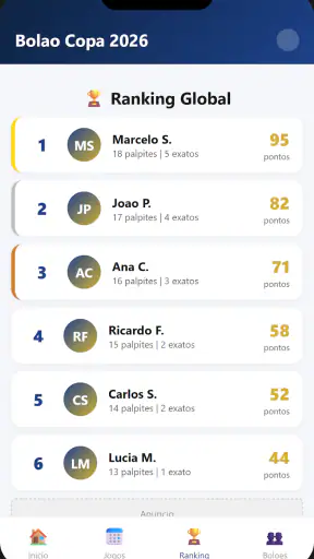 Bolão Copa 2026 screenshot