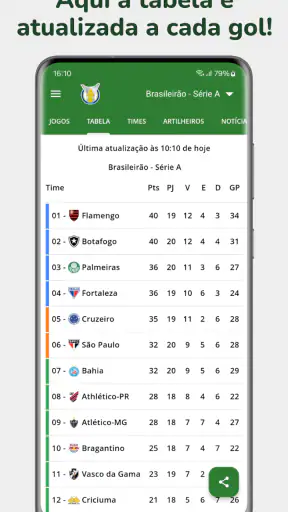 Brasileirão 2026 Série A B e C screenshot