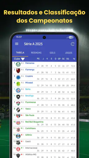 Brasileirão 2026 Série A BCD screenshot