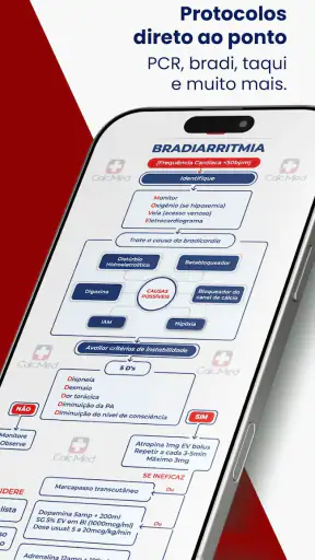 CalcMed: Urgência e Emergência screenshot