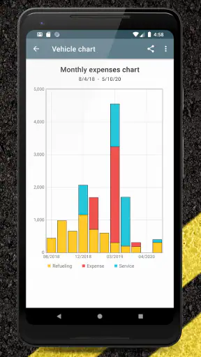 Carango - Gerencie seu Veículo screenshot