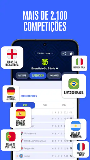 Champz - Resultados ao vivo screenshot