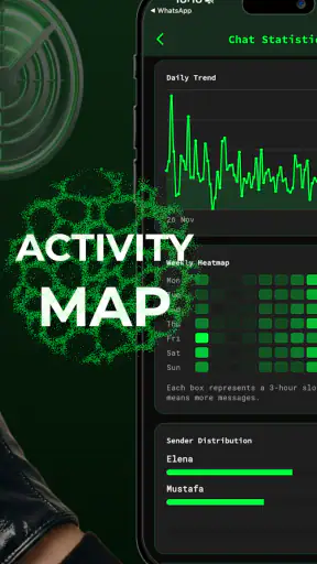 Chatrypt Number & Chat Analyze screenshot
