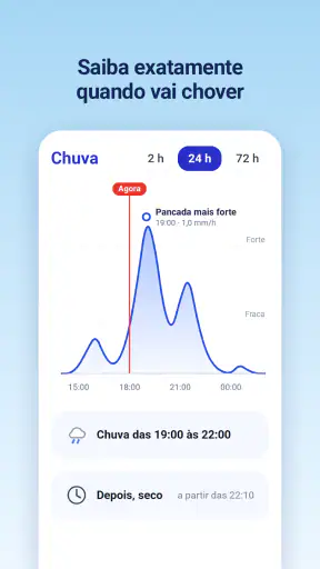 Clima & Radar - Previsão Tempo screenshot