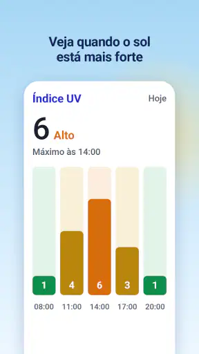 Clima & Radar - Previsão Tempo screenshot