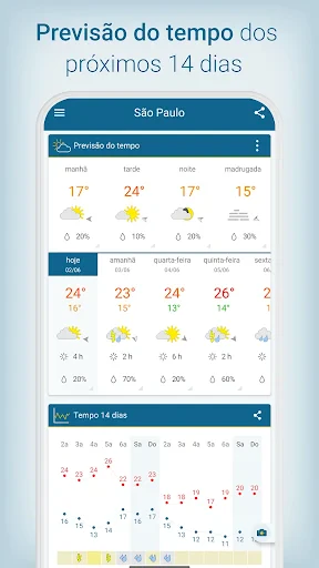 Clima&Radar: previsão do tempo screenshot