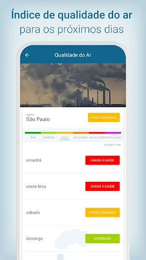 Clima&Radar: previsão do tempo screenshot