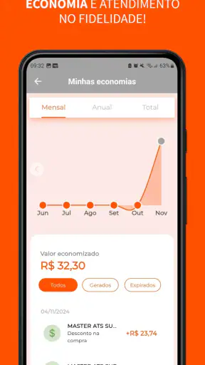 Clube Econômico Atacado screenshot