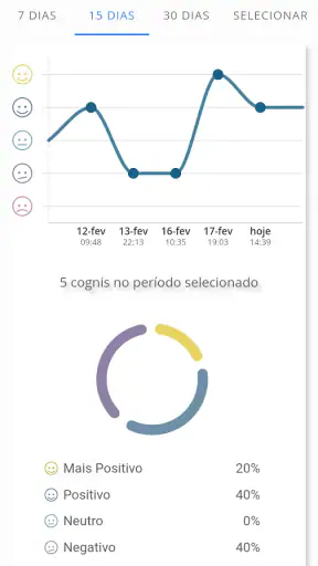 Cogni screenshot