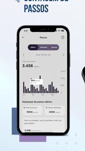 Condor Smart screenshot