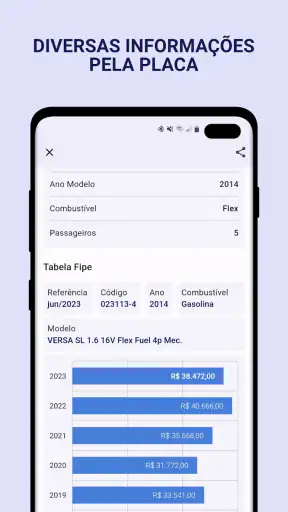 Consulta Placa, Fipe e Multa screenshot
