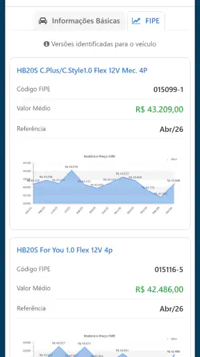 Consultar Placa - Chassi, FIPE screenshot
