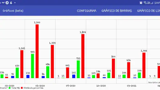Consumo de Combustível screenshot