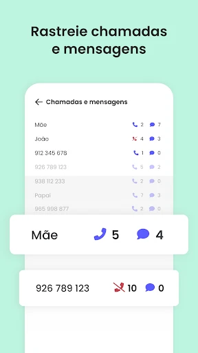 Controle parental Qustodio screenshot