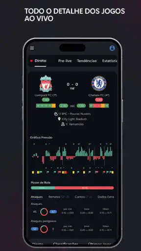 CornerPro - Resultados ao vivo screenshot