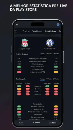 CornerPro - Resultados ao vivo screenshot
