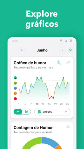 Daylio Diário: Diário de humor screenshot