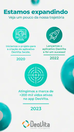 DeoVita: Médicos Online 24h screenshot