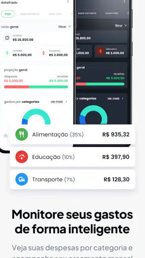 Despezzas: gestão financeira screenshot